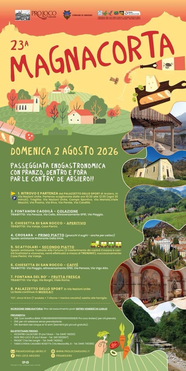 Magnacorta