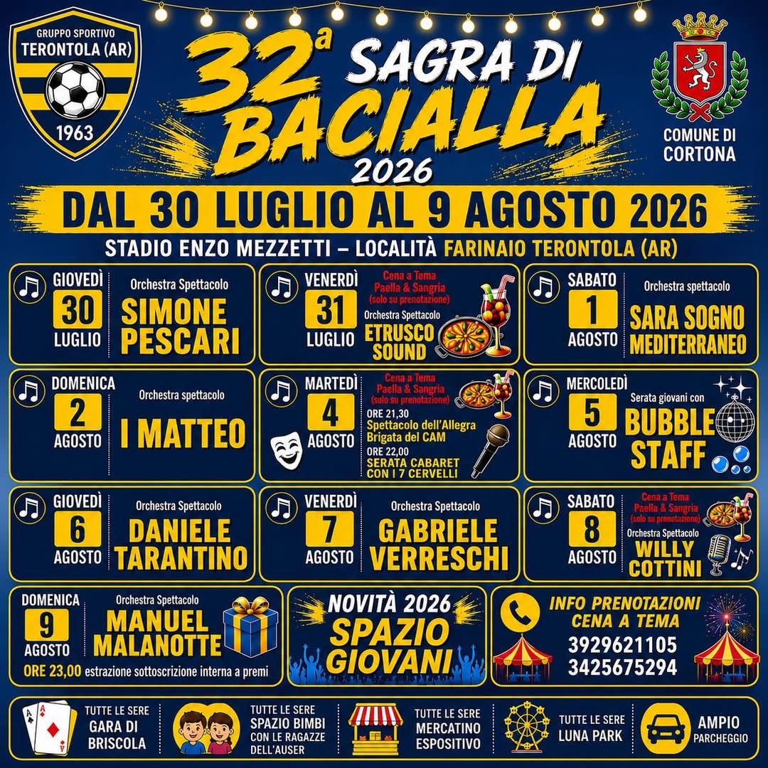 Sagra di Bacialla